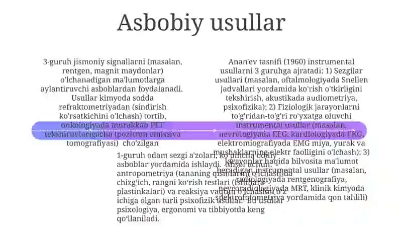 Ananʼev boʻyicha metodlar klassifikatsiyasi 4