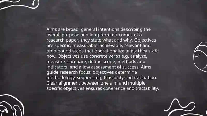 Defining the Objectives of the Research Paper 4