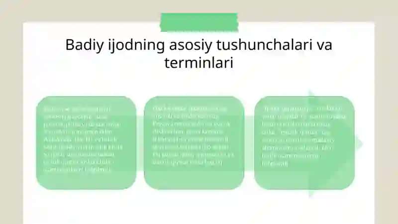 Badiyijod va uning nazariyasoslari 4