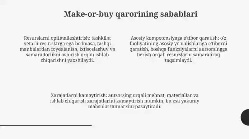 Make-or-buy Qarori 4