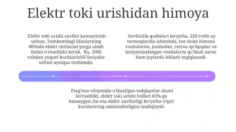 Elektr toki urishi 4