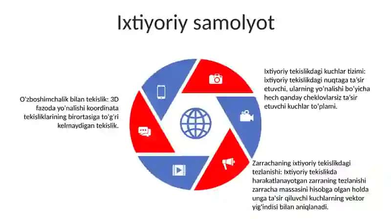 Tekislikda Ixtiyoriy Joylashgan Kuchlar Sistemasi 4