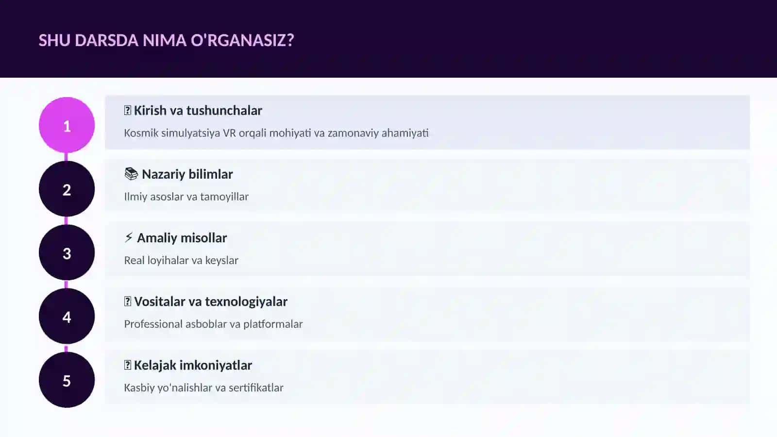Kosmik simulyatsiya VR orqali 4