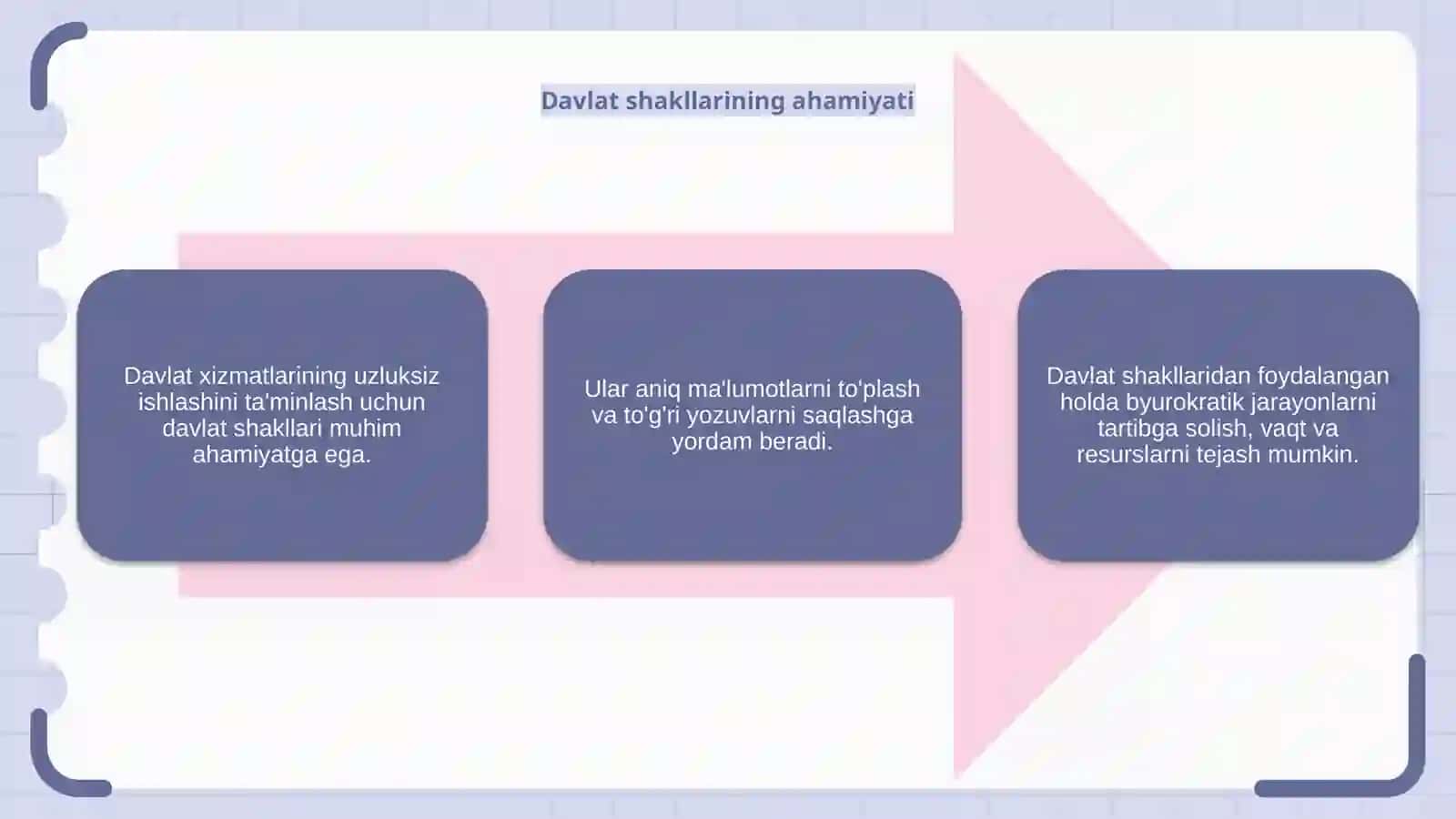Davlat shakllari 4