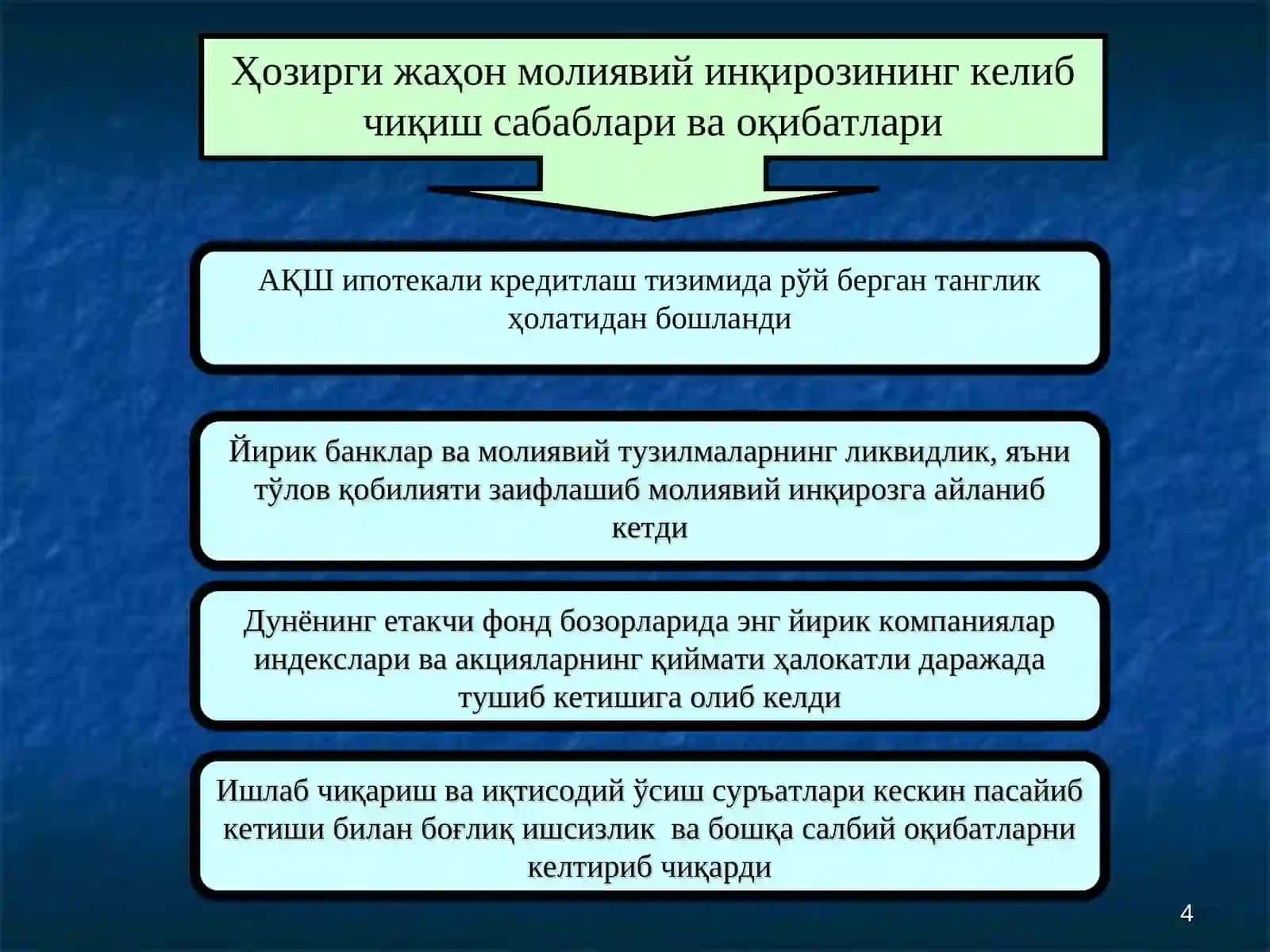 Жаҳон иқтисодий инқирози 4