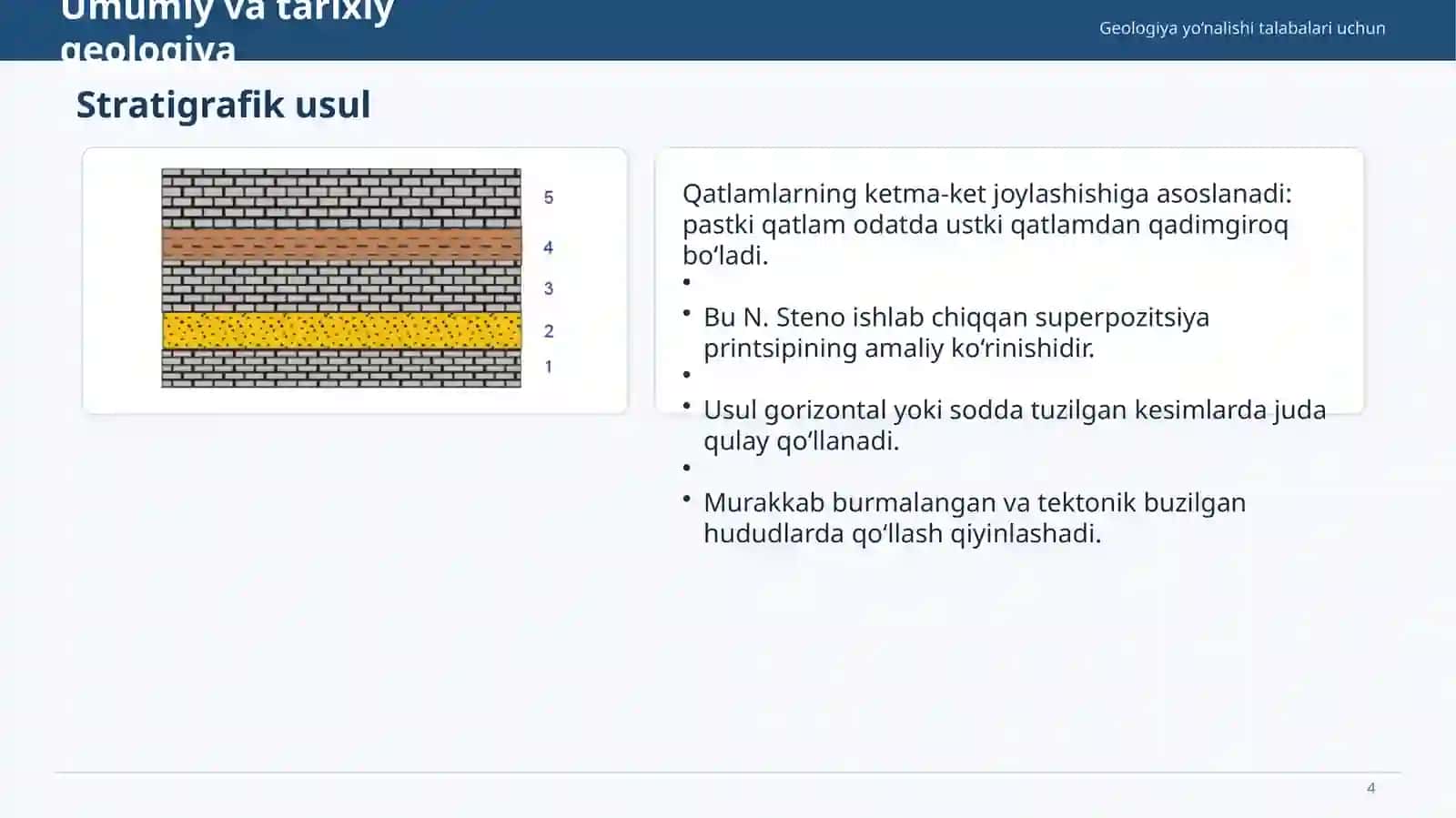 Geologiyada vaqt 4