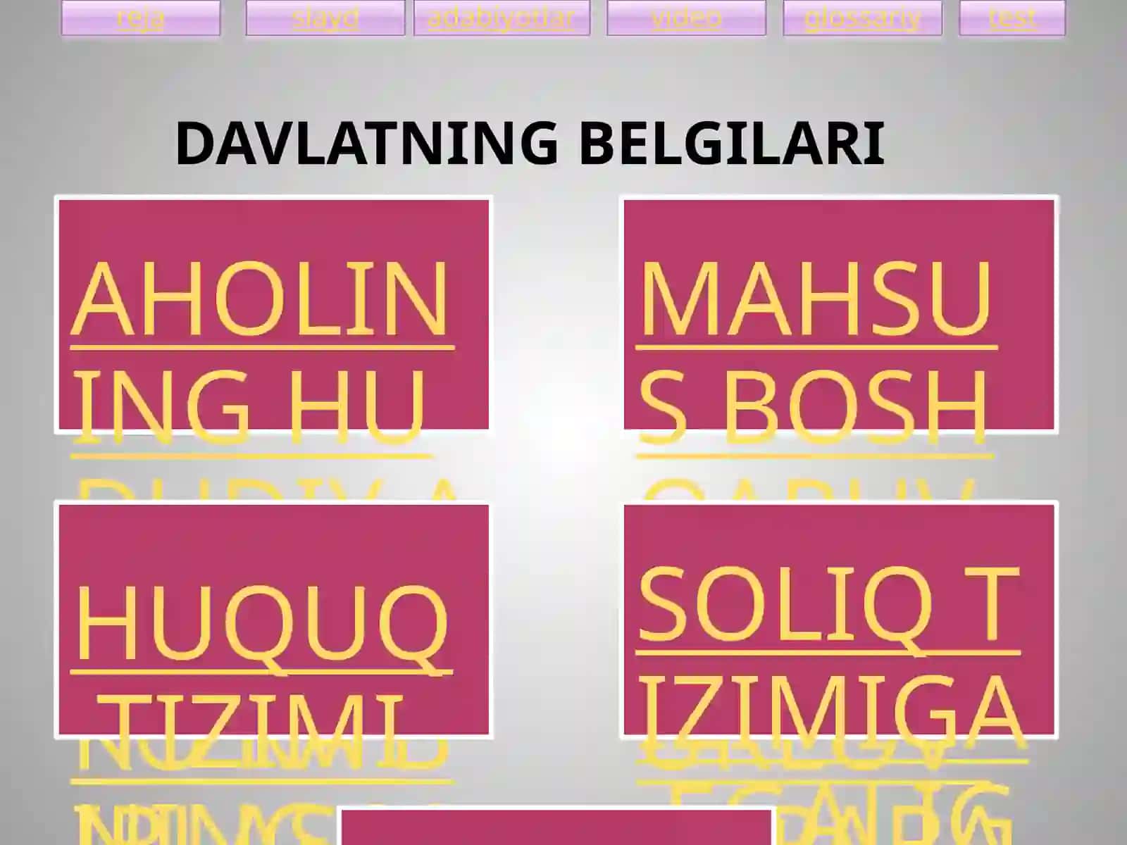 Davlat tushunchasi, belgilari, mohiyati va tiplari 4