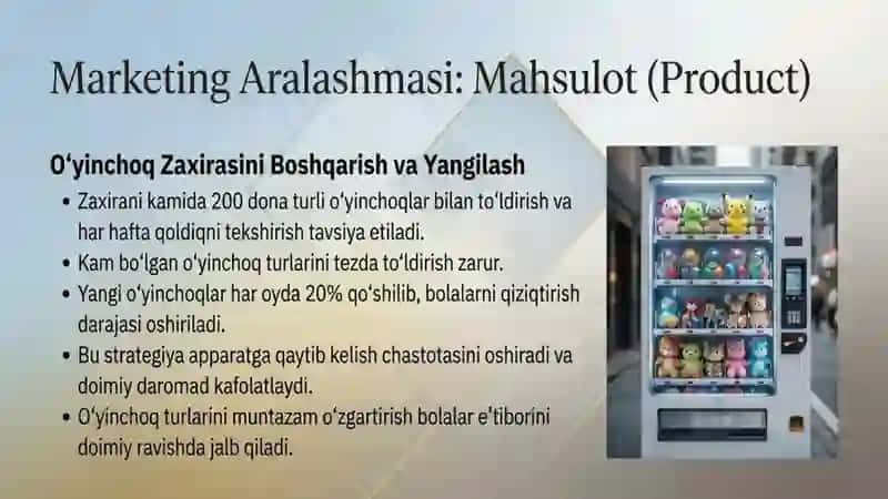 4P marketing aralashmasi 4