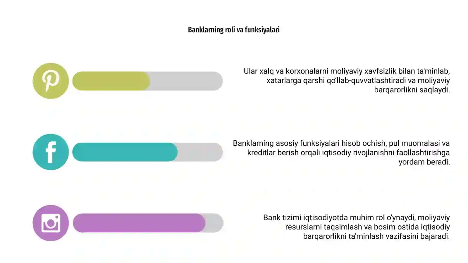 Bank tizimi 4