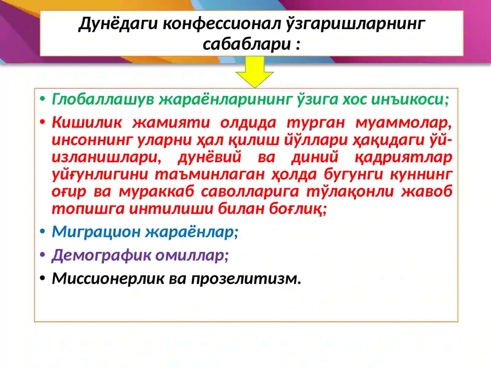 Замонавийдунёнингконфессиалманзараси 4