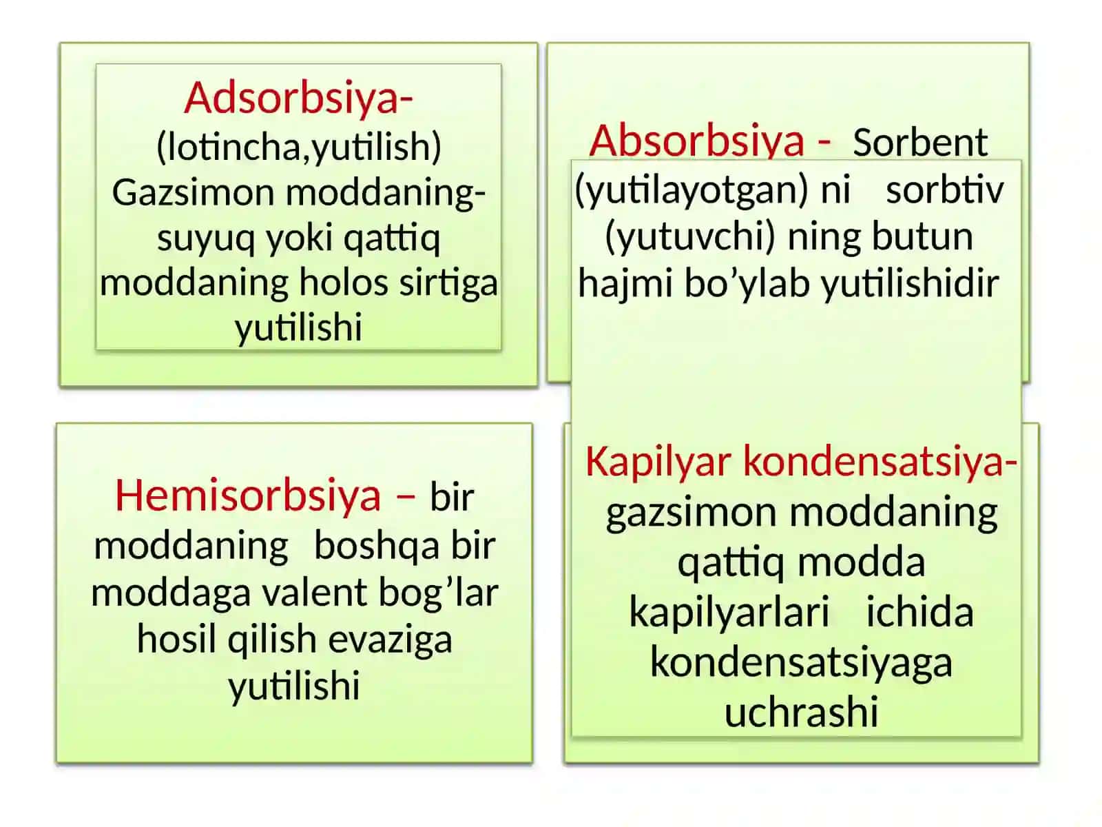 Sirtxodisalar.Sirttaranglik.Sirthodisalarningfizik-kimyosi 4