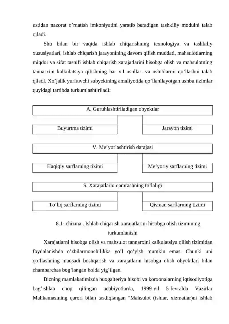 Mahsulotlarni Kalkulyatsiya Qilish 4