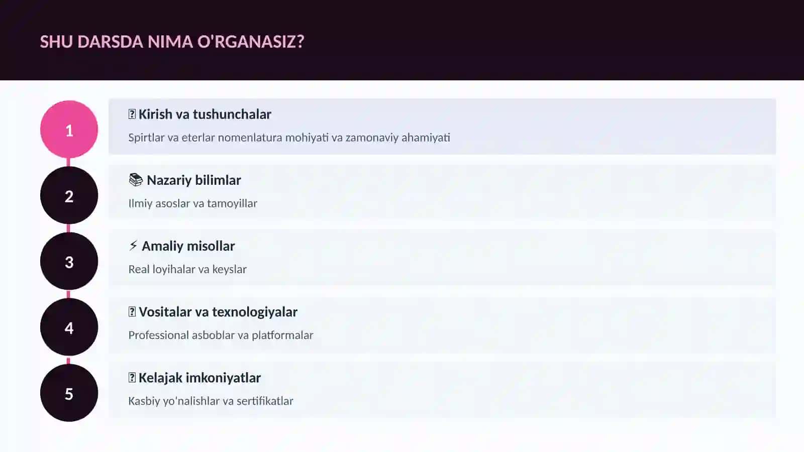 Spirtlar va eterlar nomenlatura 4