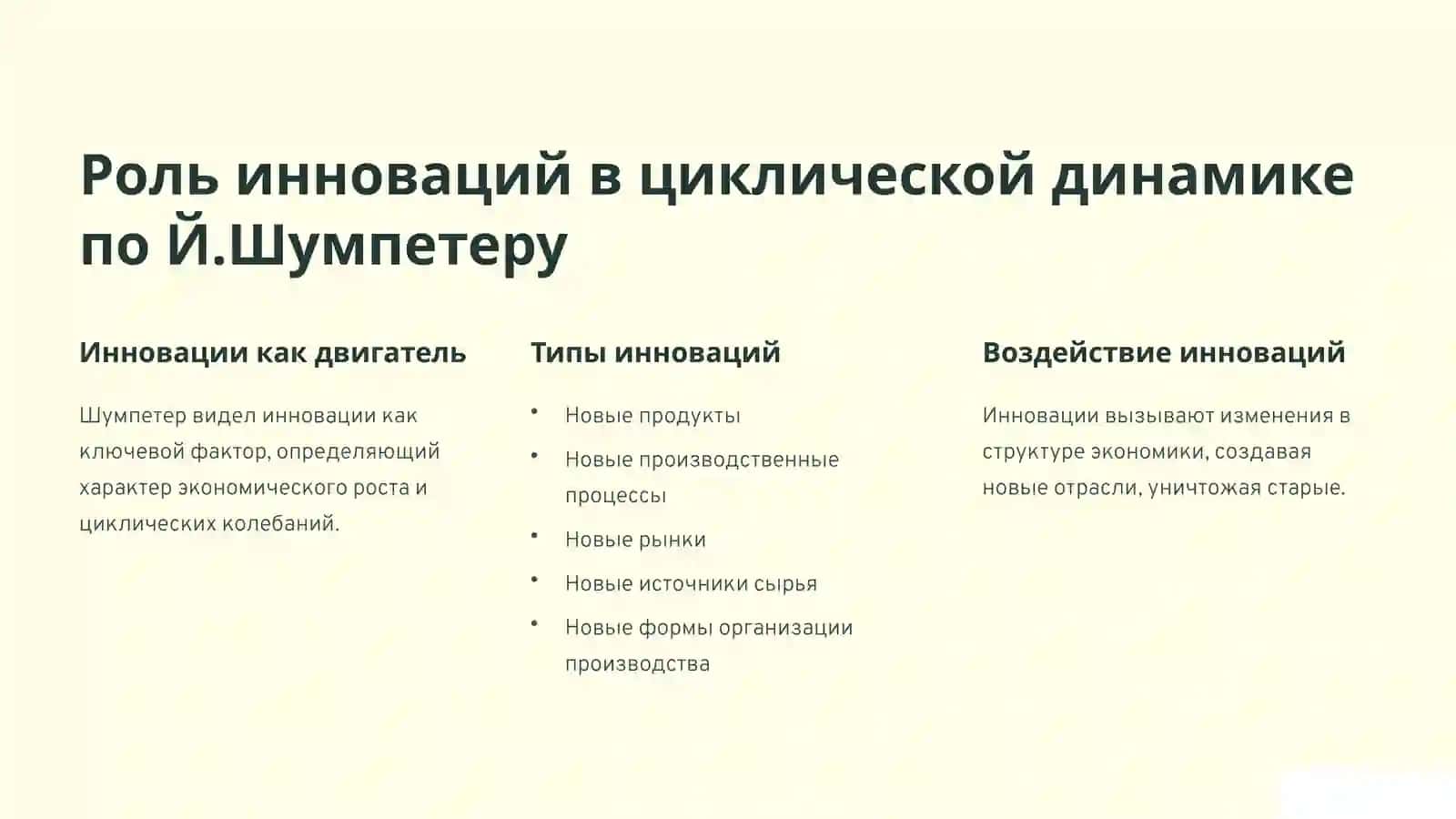 Биография и основные идеи Й.Шумпетера 4