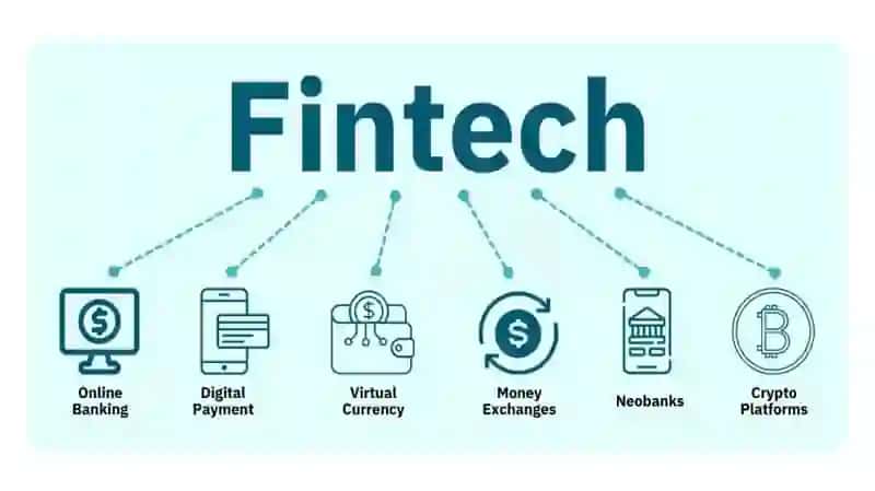 Fintech companies and their services 4