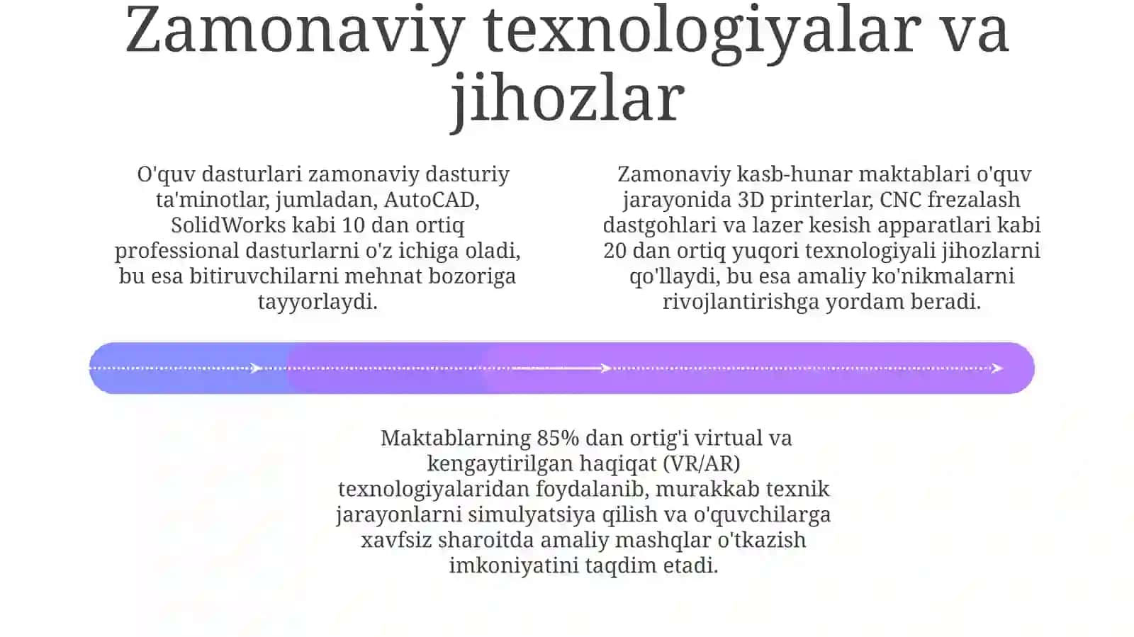 Kasb-hunar kollejlarida o'qish imkoniyatlari 4
