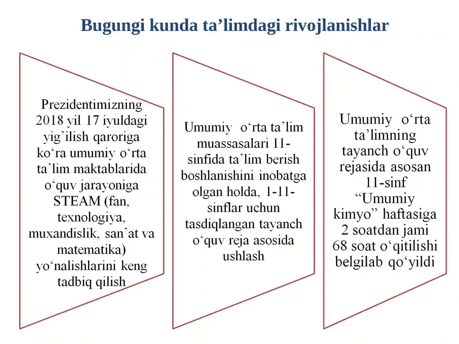 KIMYO FANIDAN BILIM SAMARADORLIGINI OSHIRAYLIK 4
