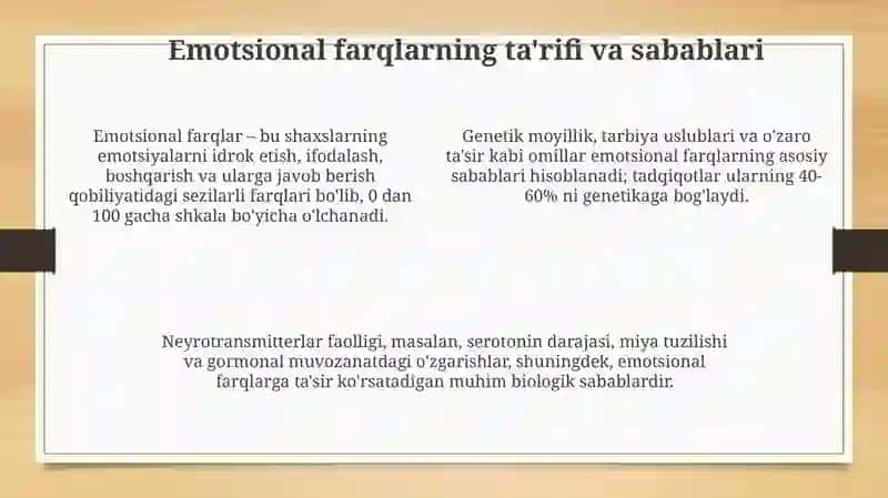 Gapning emotsionallikka koʻra turlari 4