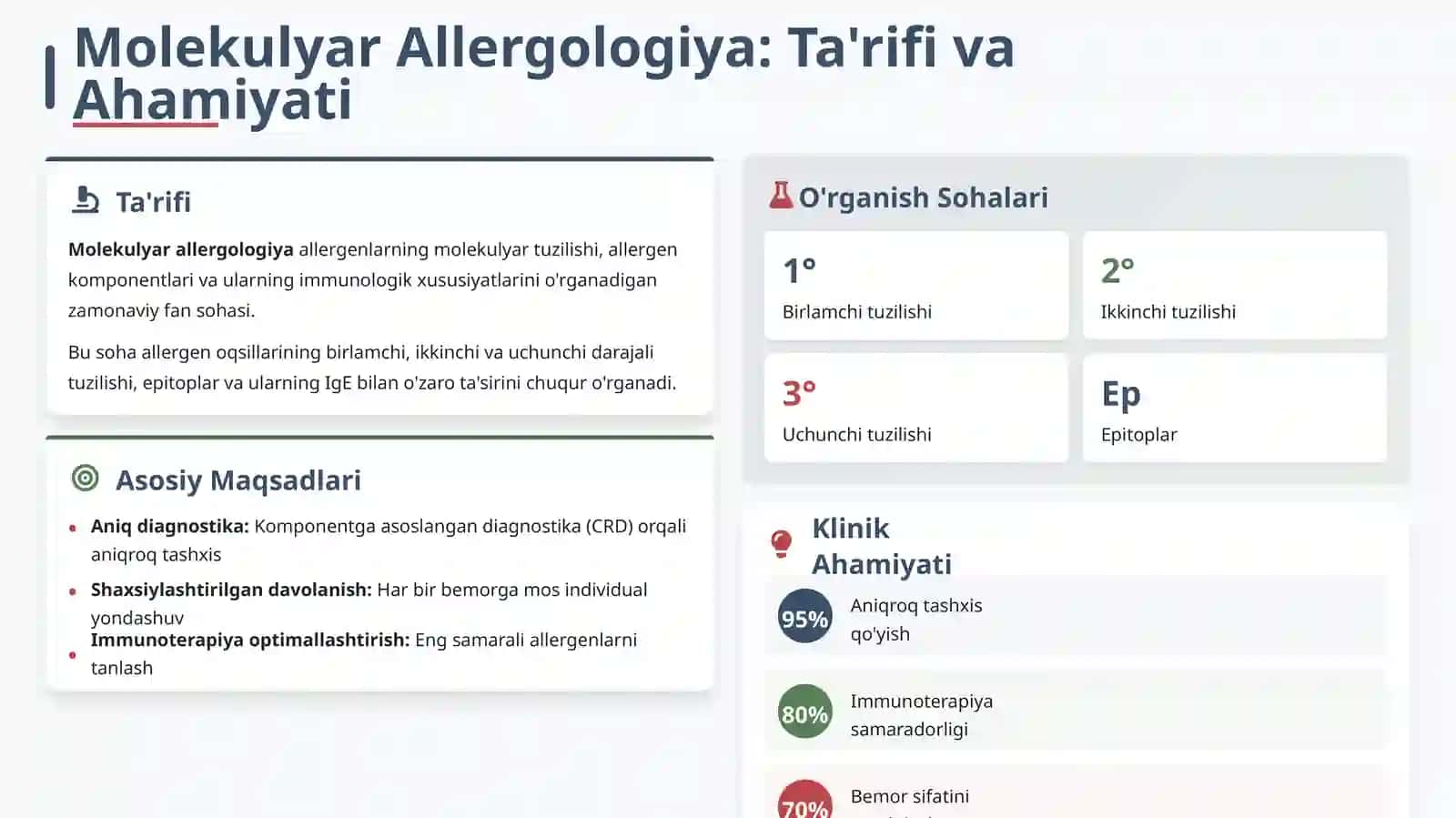 TIBBIY AKADEMIK TAQDIMOT 4