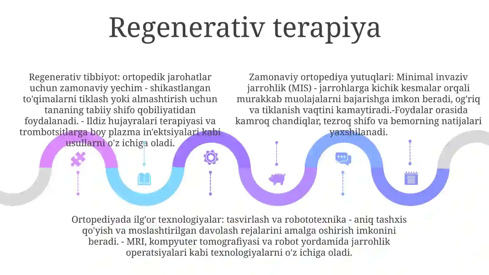 Zamonaviy Ortopediya Yutuqlari 4