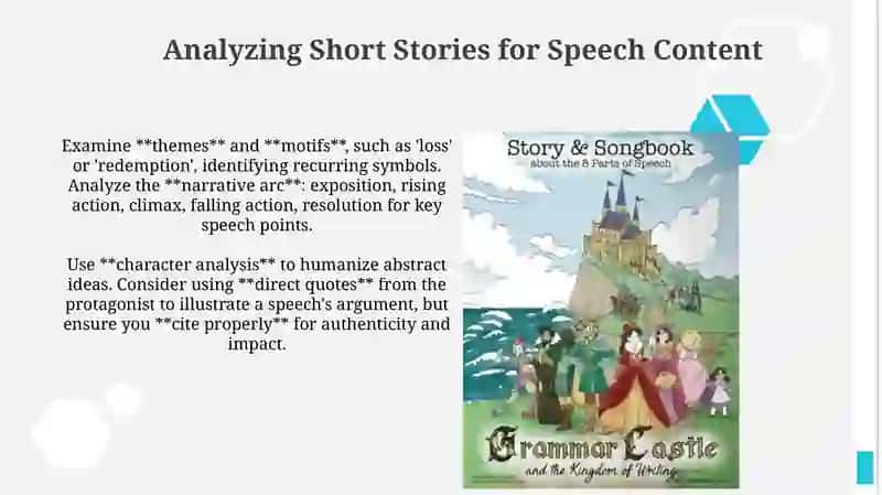 Unlocking Short Stories: From Page to Presentation 4