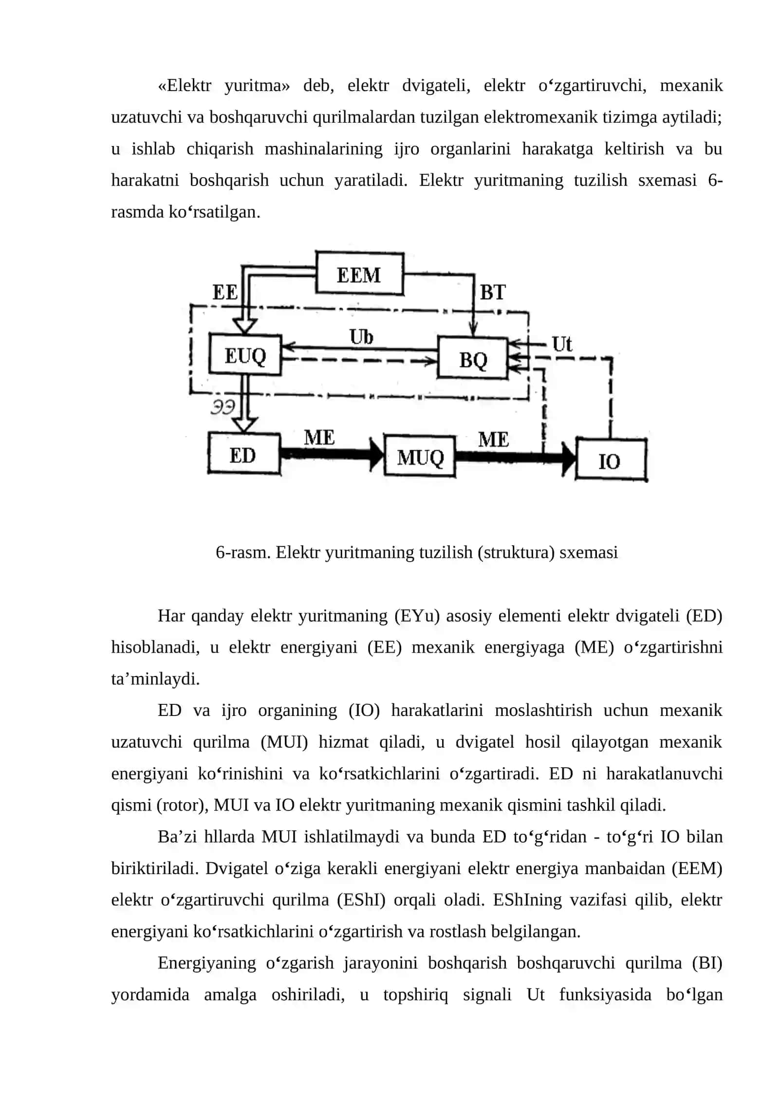 Konveyer tizimlarda elektr yuritmalar 4