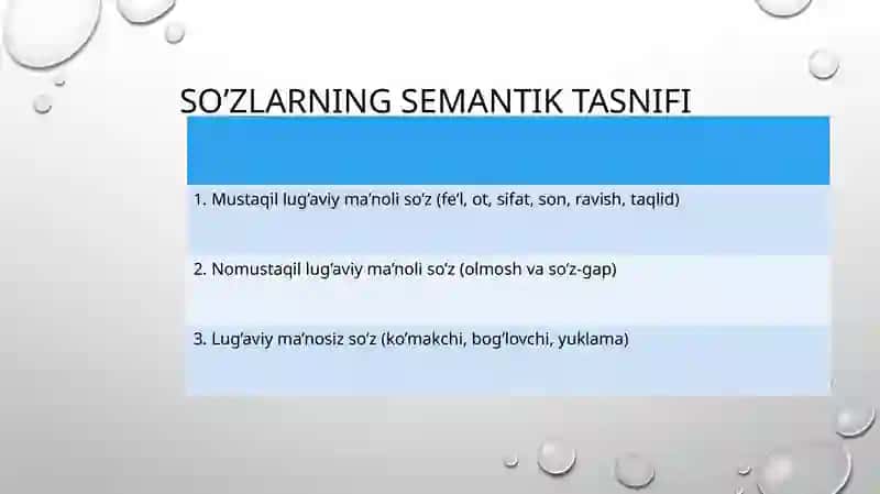 O’tkir Hoshimovning “daftar hoshiyasida gibitiklar” asari 4