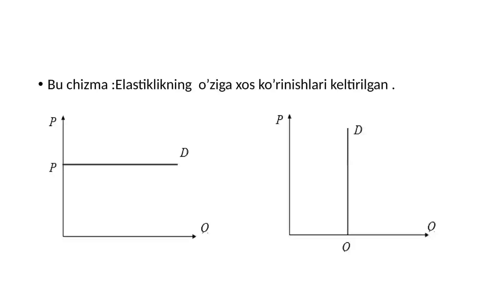 Talab va taklif elastikligiga ko’ra soliq yukini hisoblash 4
