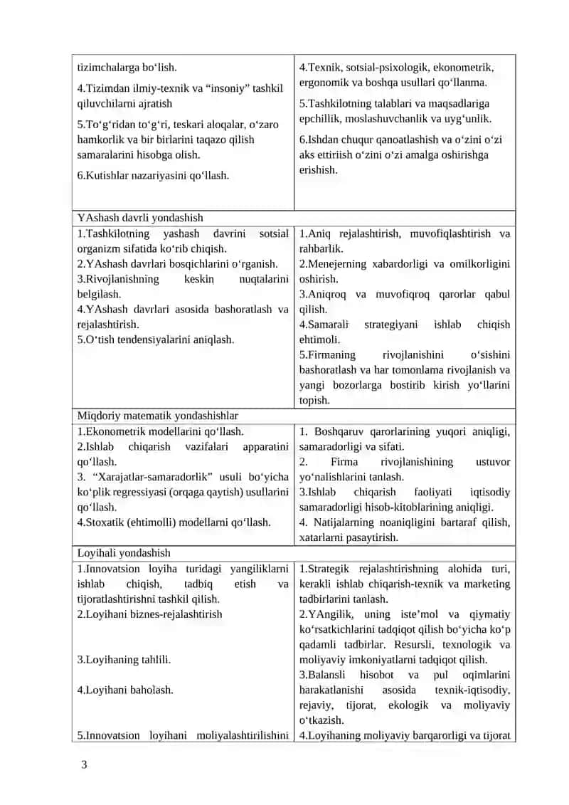 INNOVATSION MENEJMENTNING METODOLOGIYASI 4