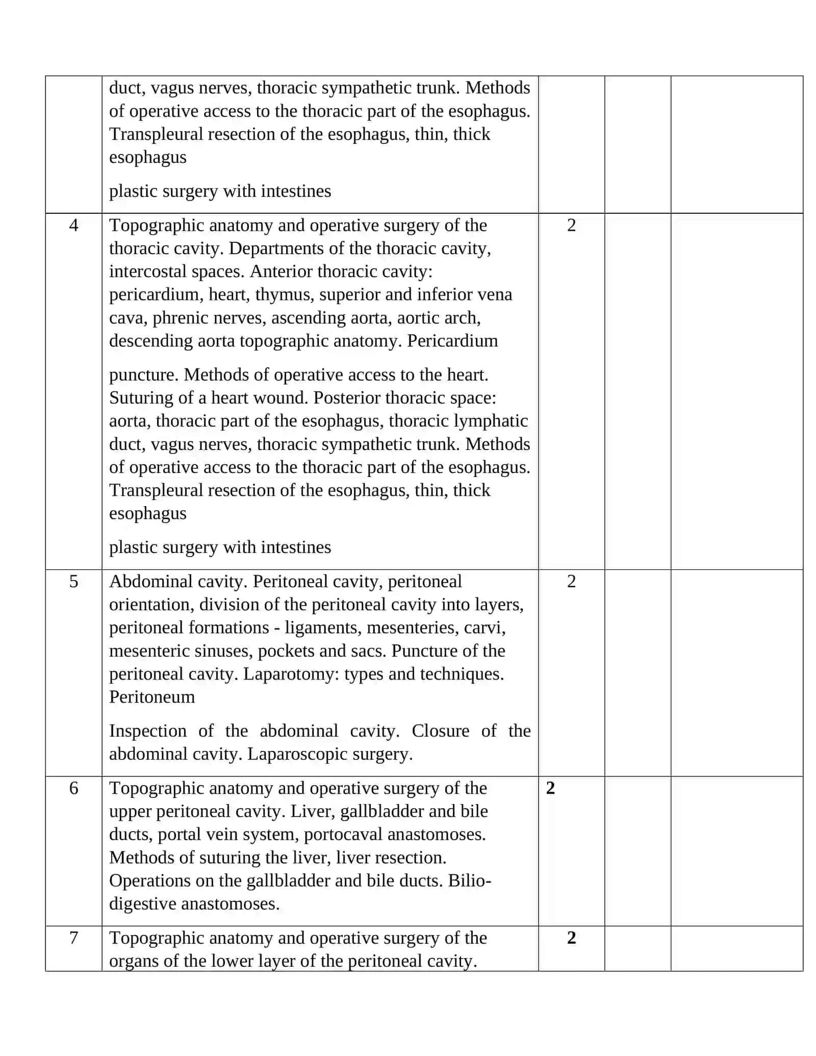 Calendar-Topic Plan for the Module "Clinical Anatomy" 4