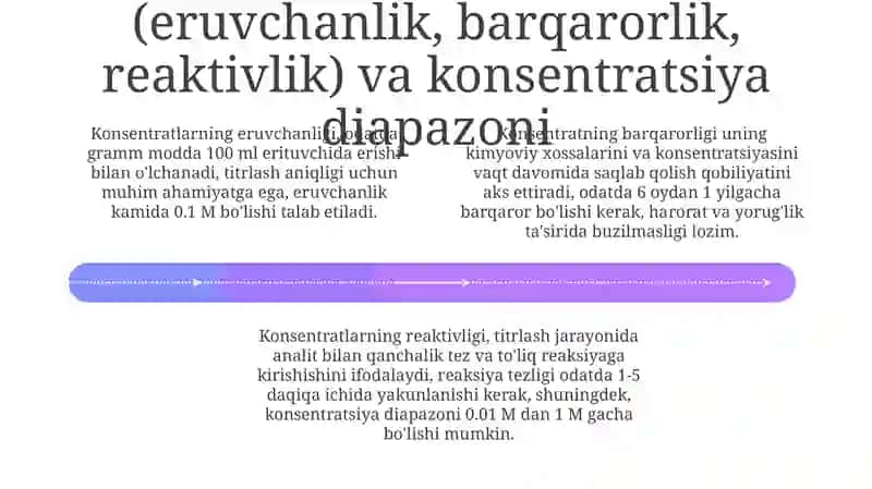Byuretkamoslamasidaqoʻllaniladigankonsentratlar 4