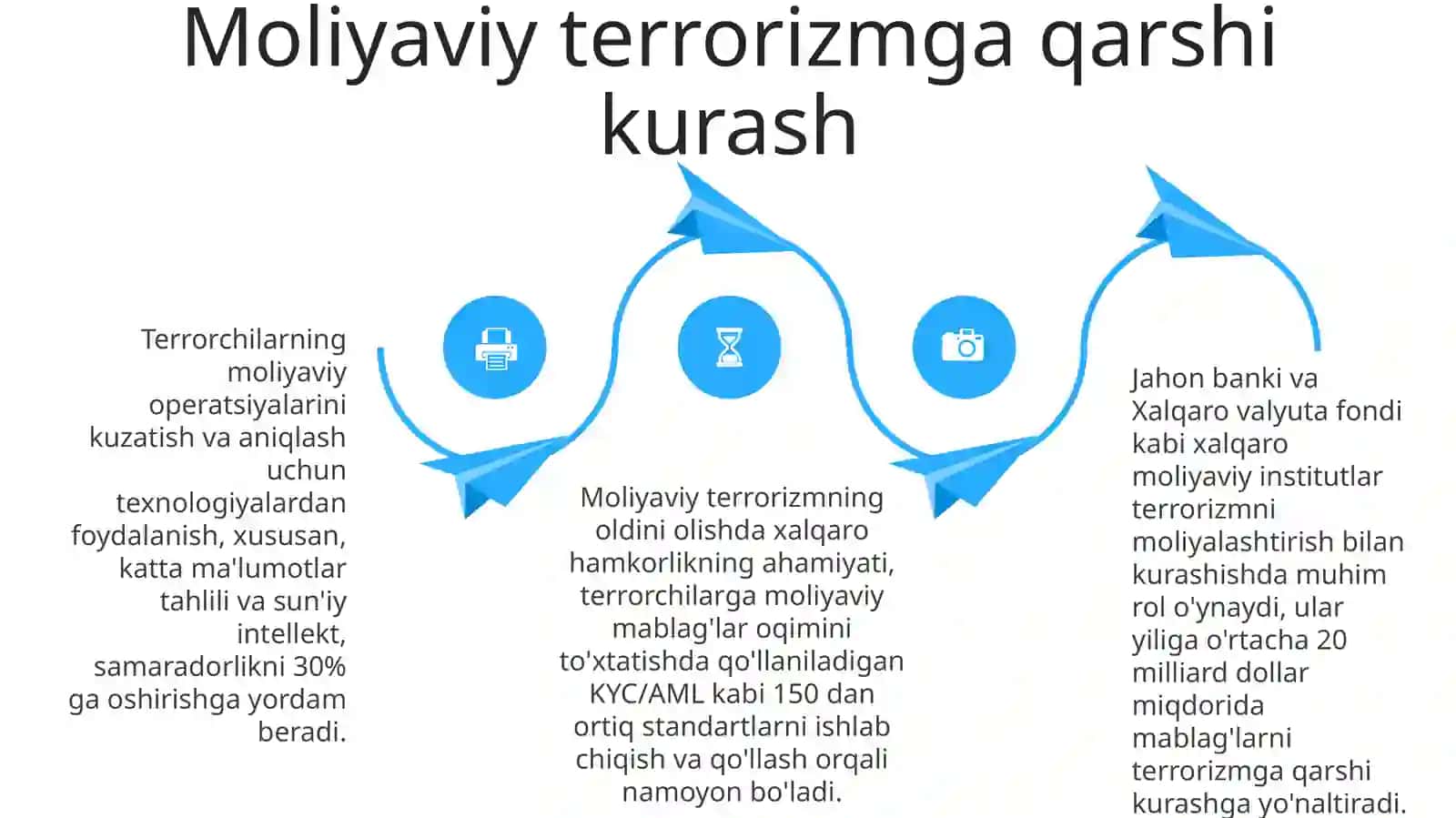 Xalqaro tashkilotlarning terrorizmga qarshi kurashishning ahamiyati 4
