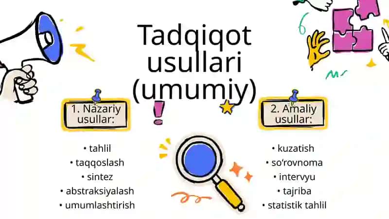 Tadqiqot usullari 4