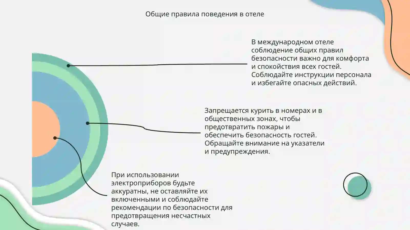 Нормы и правила безопасности в международном отеле 4