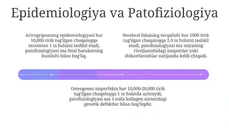 Artriogrippoz, Serebral falaj, Osteogenez imperfekta: Ta'rif va Etiologiya 4