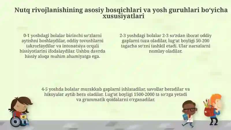 "Ilk qadam" dasturidagi bolalarni nutqini o'stirish 4