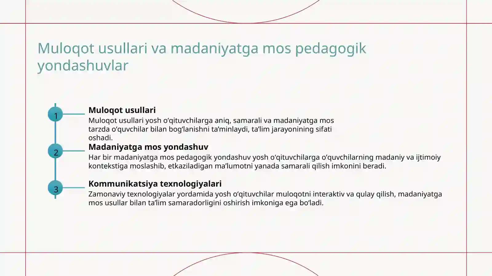 Muloqotning asosiysi 4