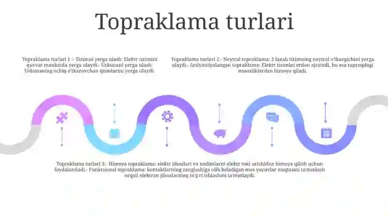 Elektr Qurilmalarini Yerga Ulash 4
