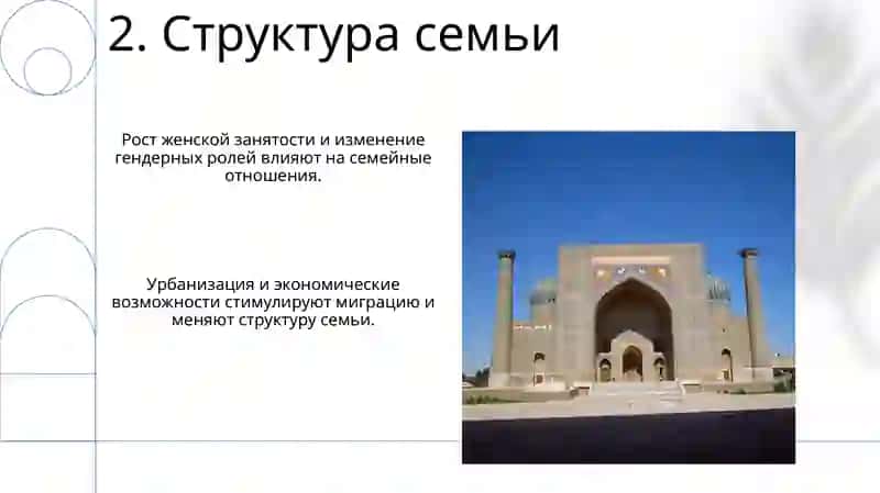 Изменения в социальной сфере в Узбекистане 4