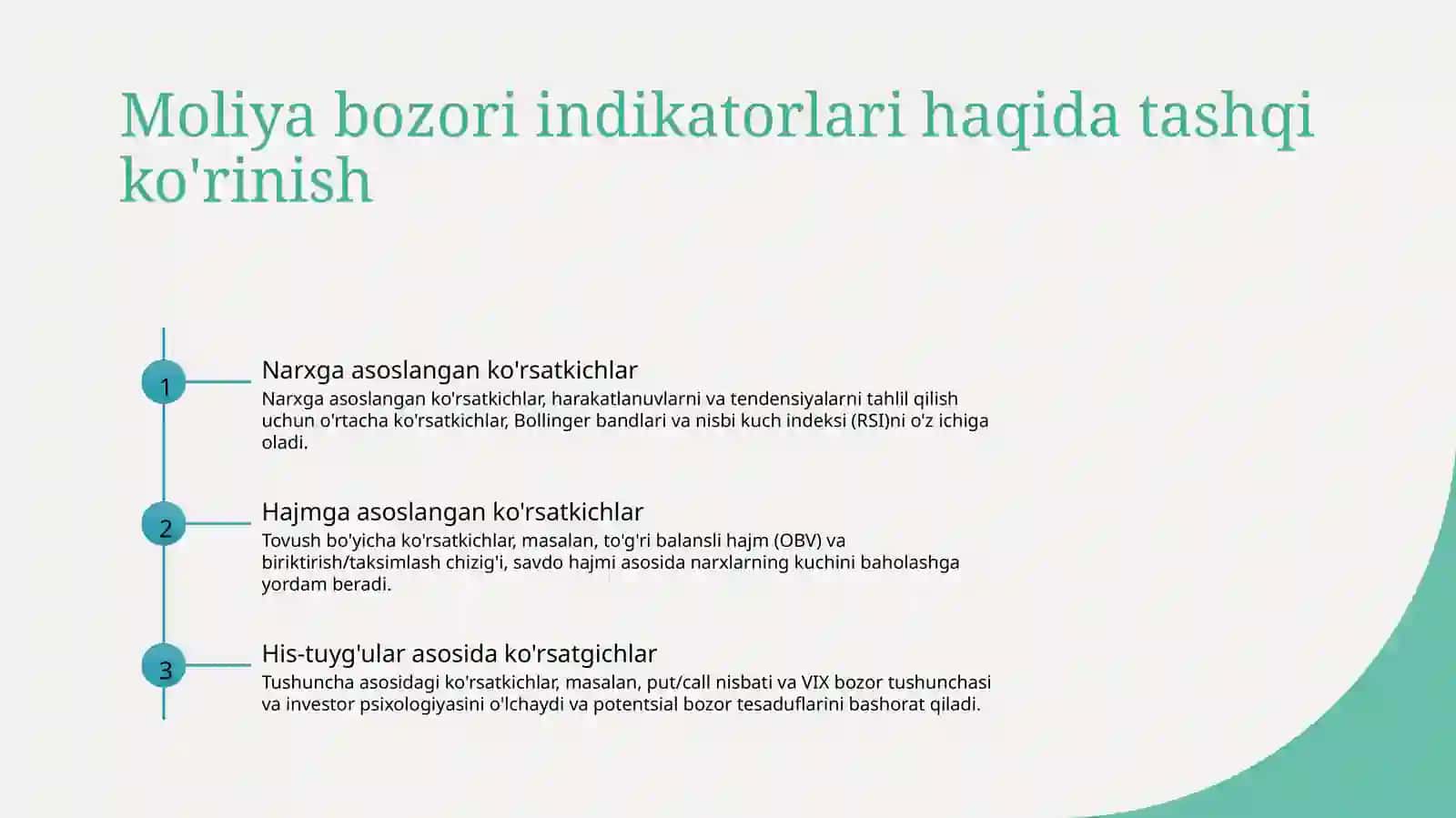 Moliya bozori indikatorlari va instrumentlari 4
