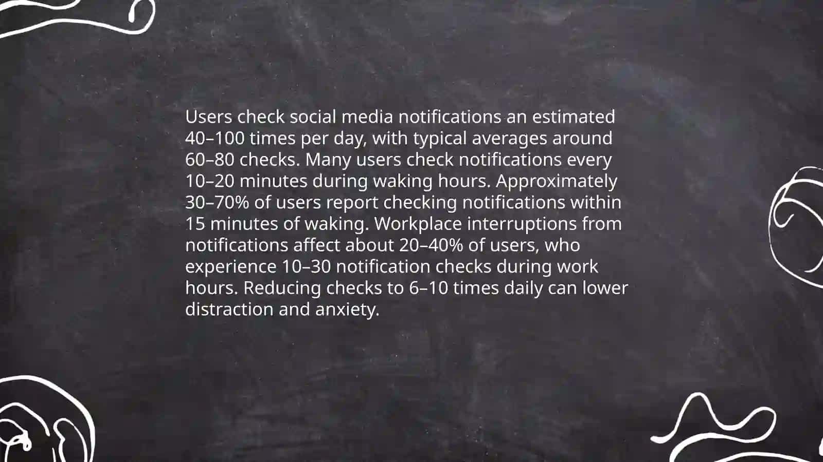 Social media habits 4