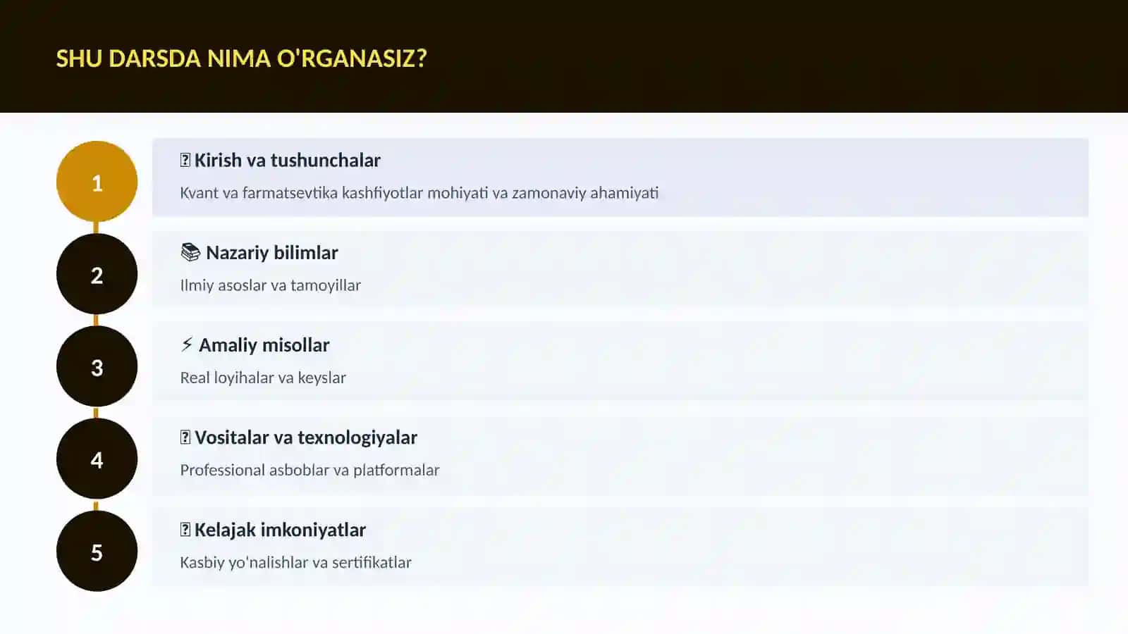 Kvant va farmatsevtika kashfiyotlar 4