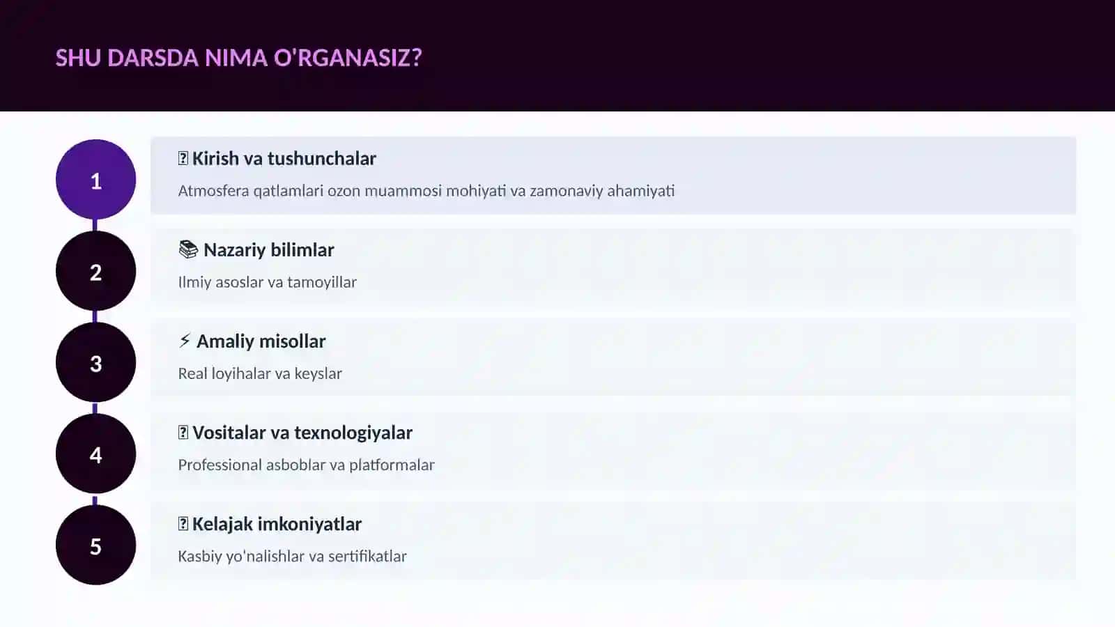 Atmosfera qatlamlari ozon muammosi 4