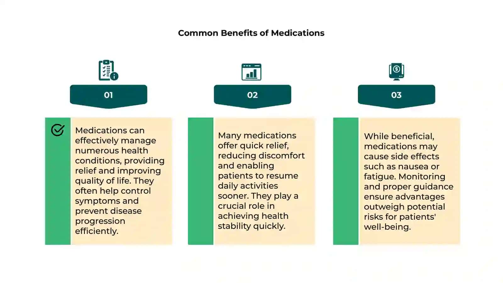 Medication Benefits and Side Effects 4