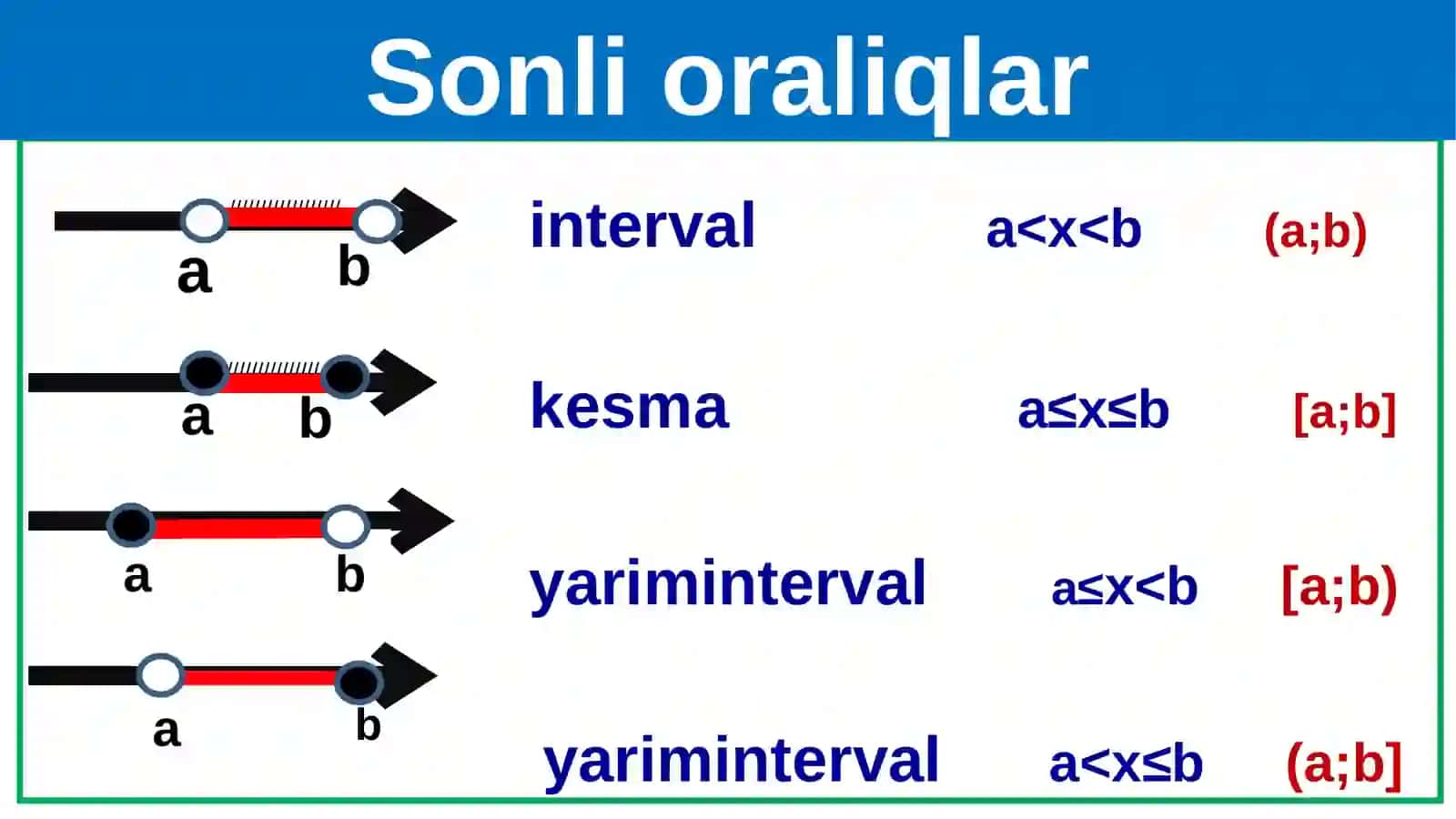 BIR NOMA’LUMLI TENGSIZLIKLAR 4