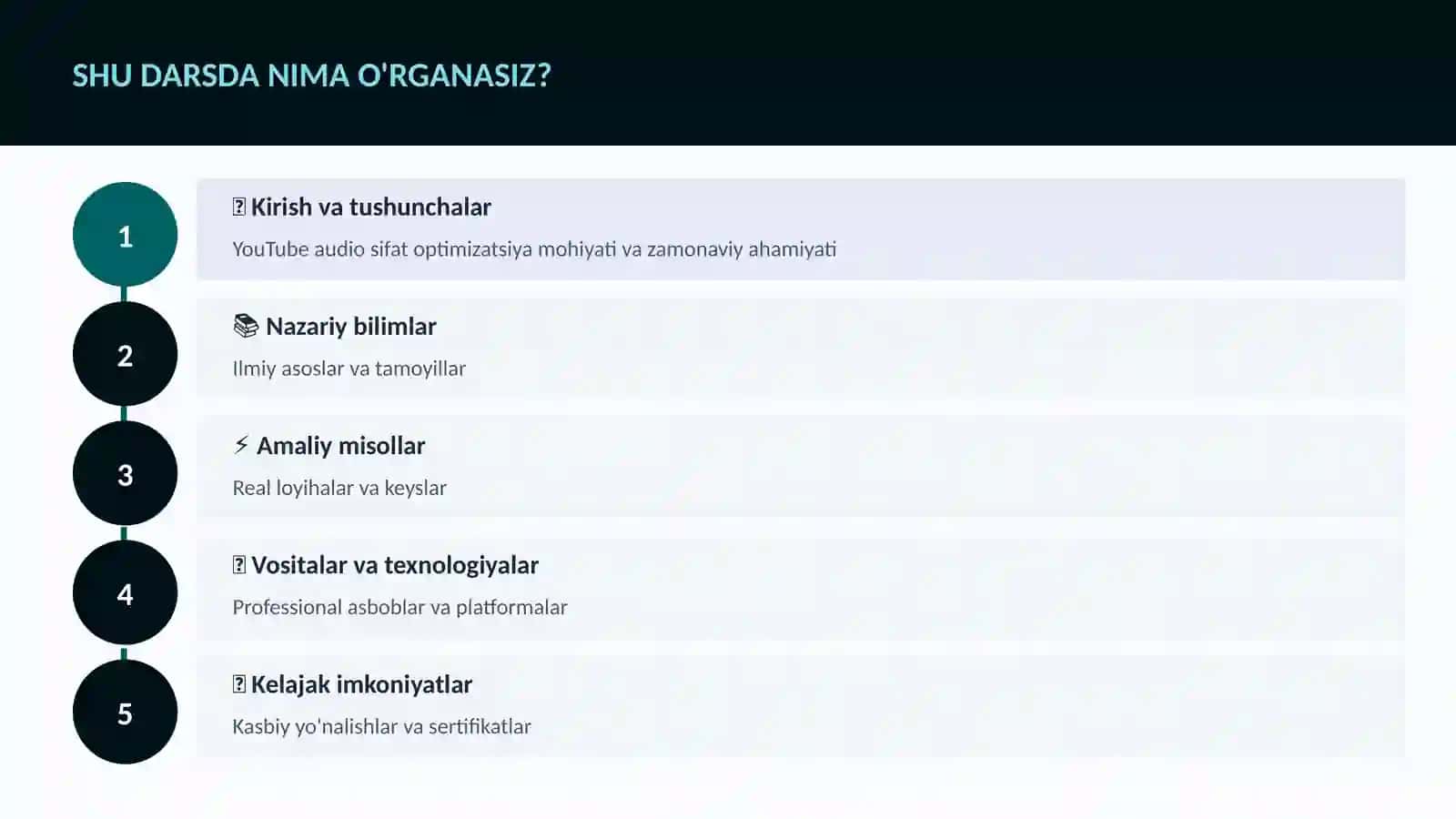 YouTube audio sifat optimizatsiya 4