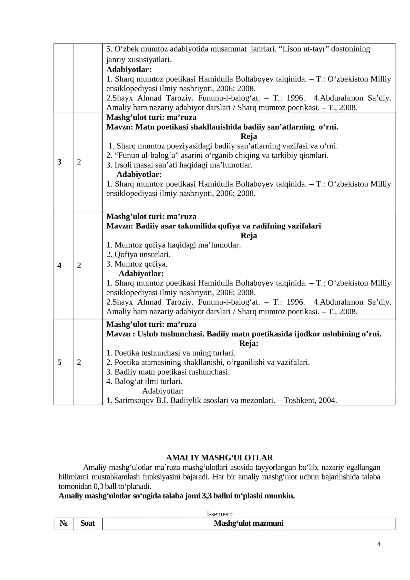 LISONIY TAHLIL ASOSLARI 4