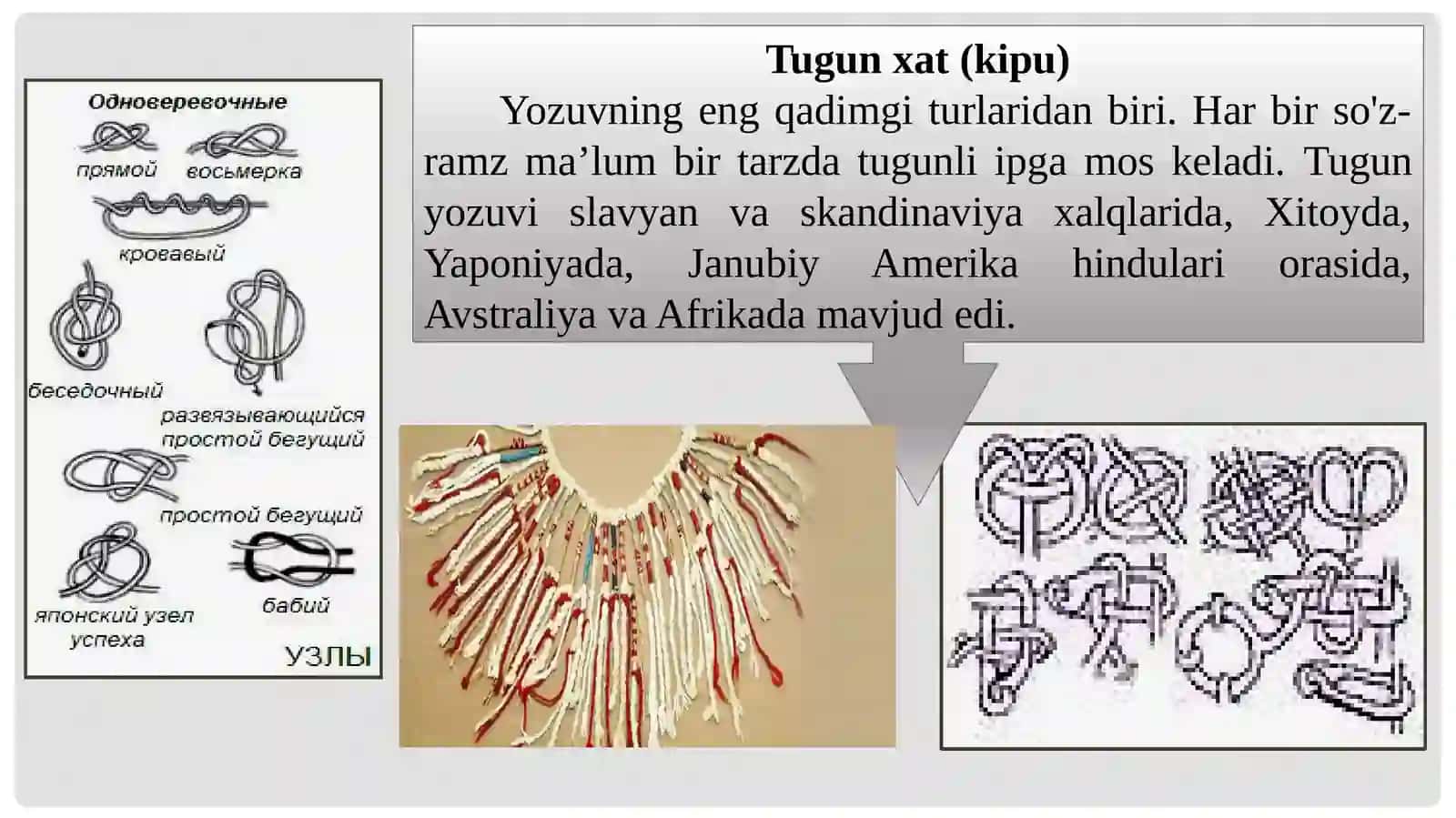 YOZUV VA UNING RIVOJLANISH BOSQICHLARI 4