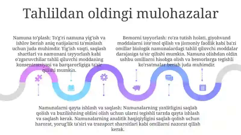Qonning Bioximik Analizi 4