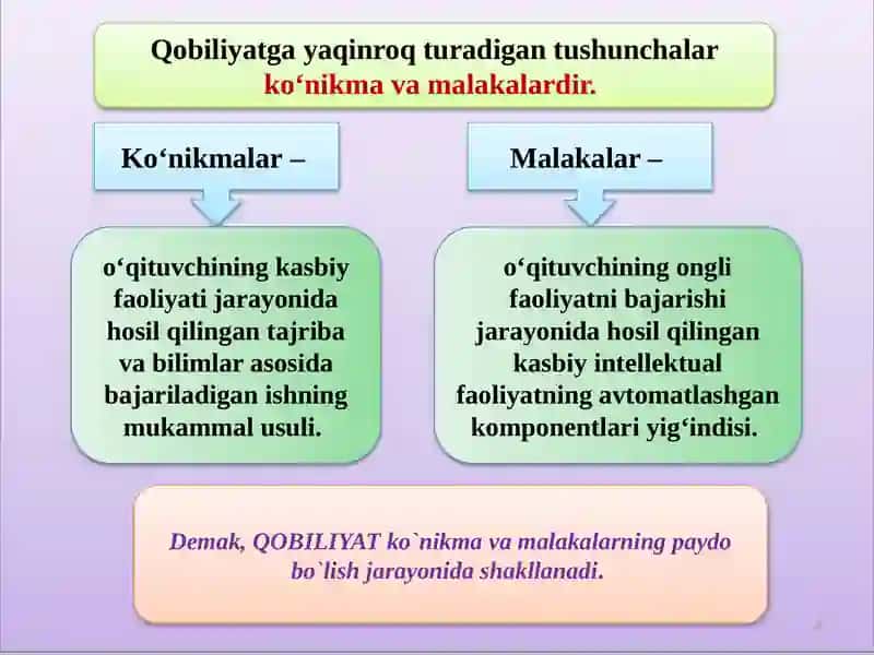 PEDAGOG PSIXOLOGIYASI 4